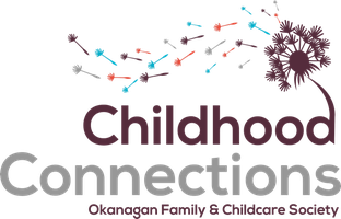 Childhood Connections Nicole Hoodicoff