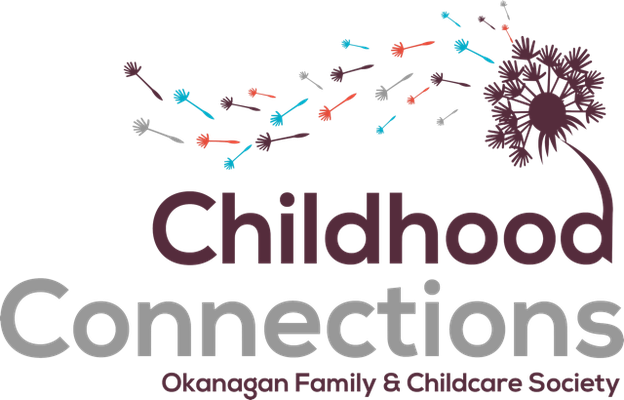 Childhood Connections Nicole Hoodicoff